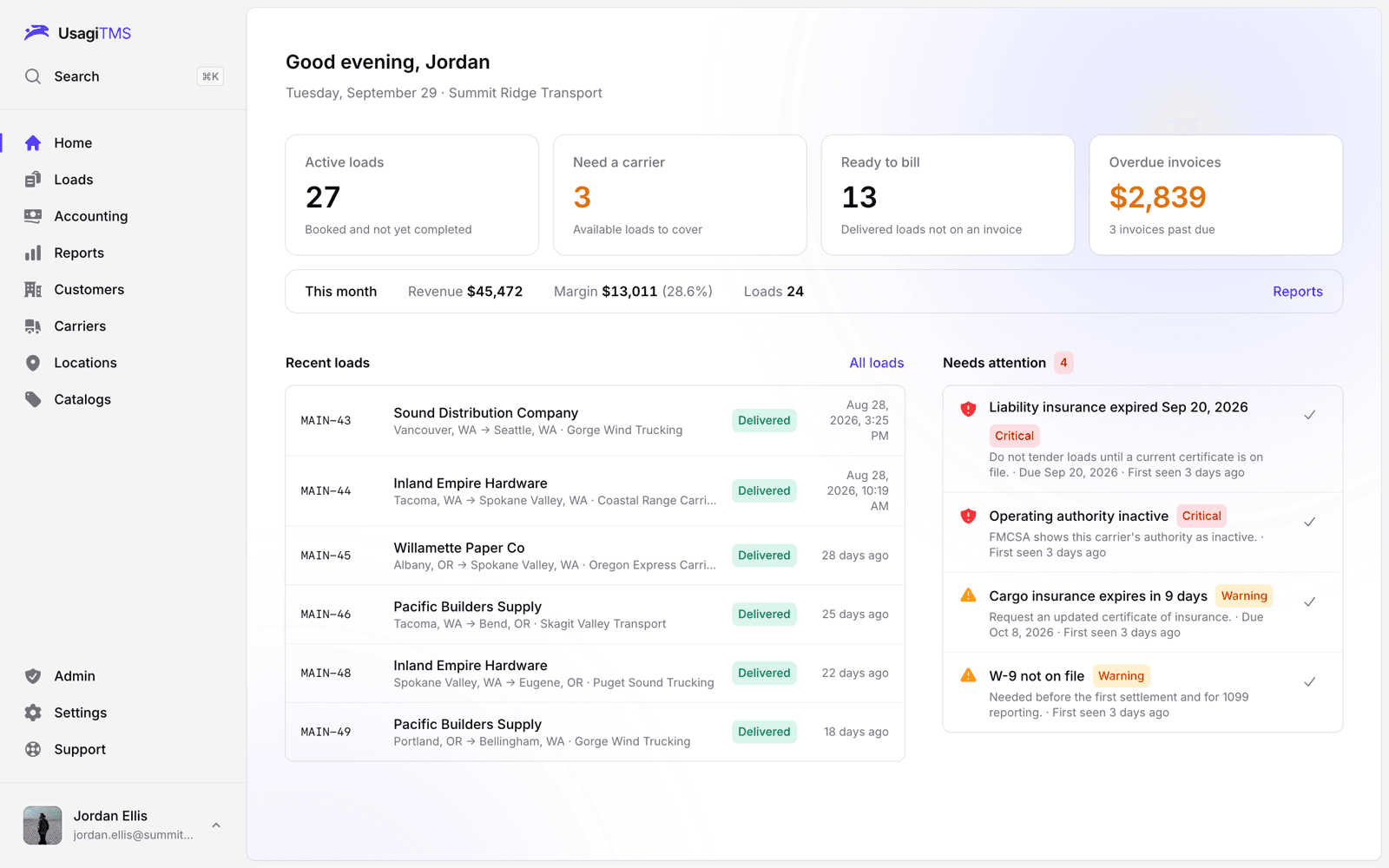Usagi TMS web app home: active loads, loads needing a carrier, ready to bill, overdue invoices, and compliance alerts